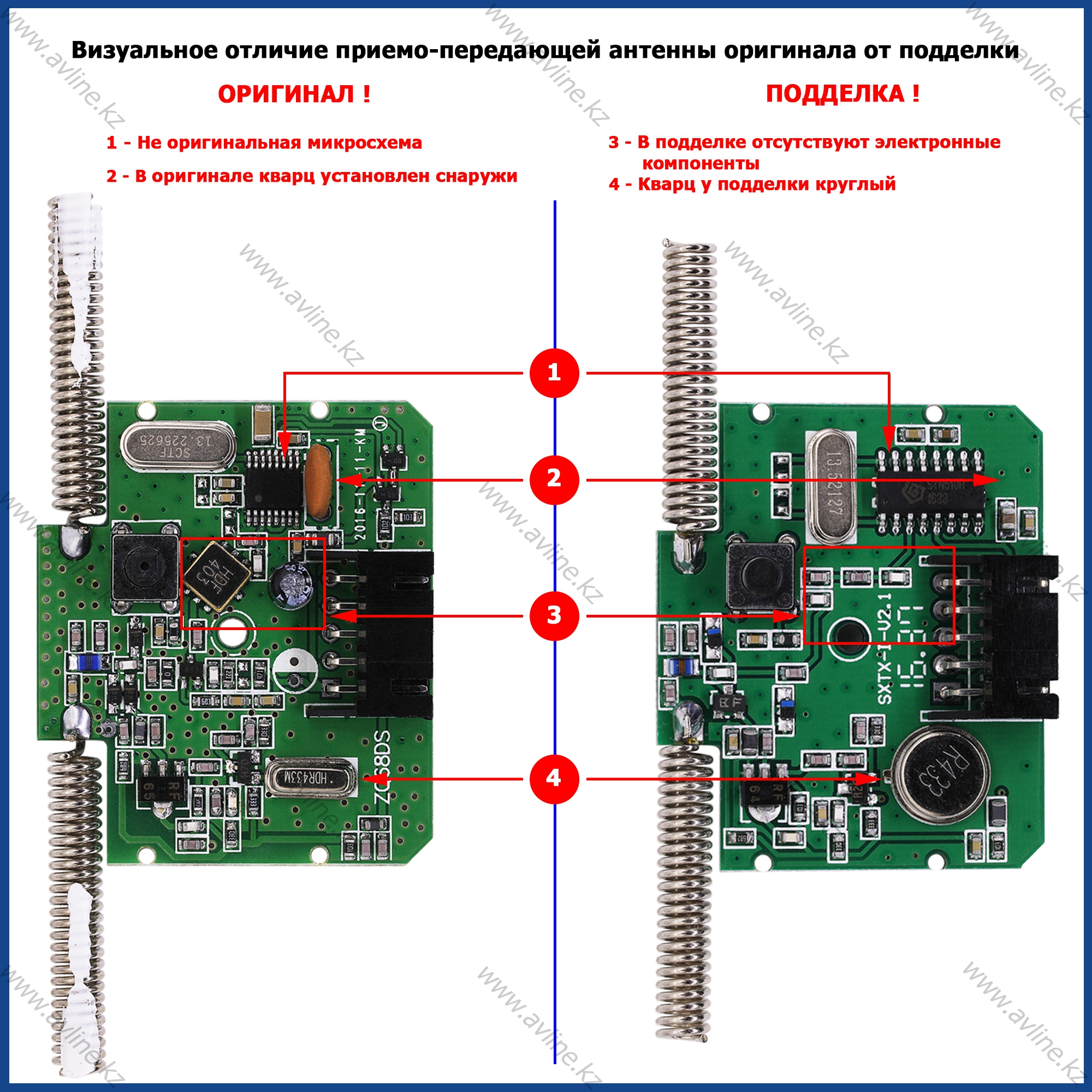 Датчик температуры starline b9